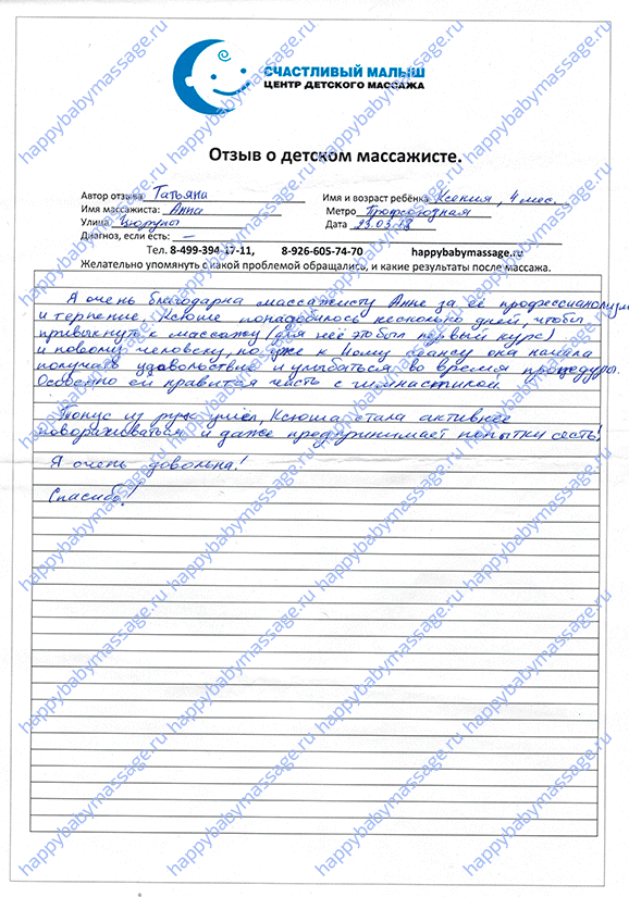 Массаж грудничкам Профсоюзная
